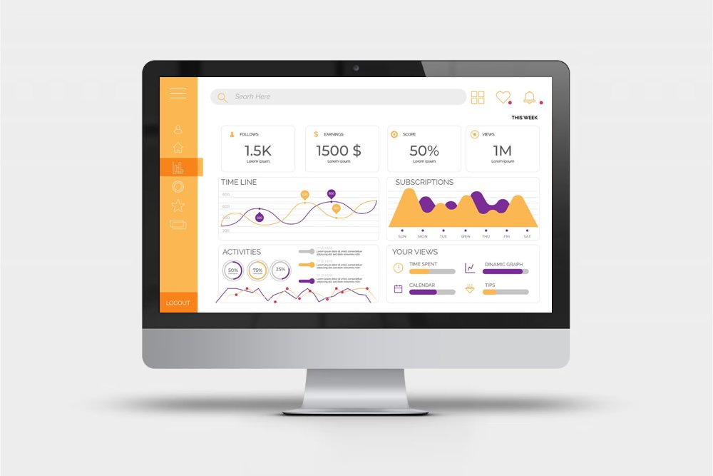 CMS-Template