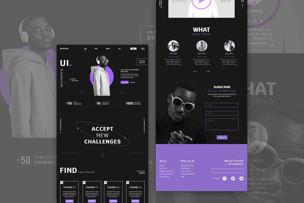 Wordpress-Template